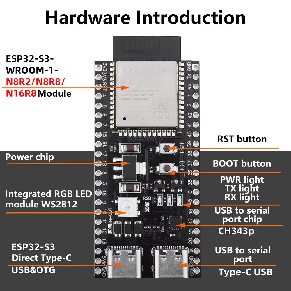 ESP32 S3 DevKitC-1 N16R8 – Voltaat