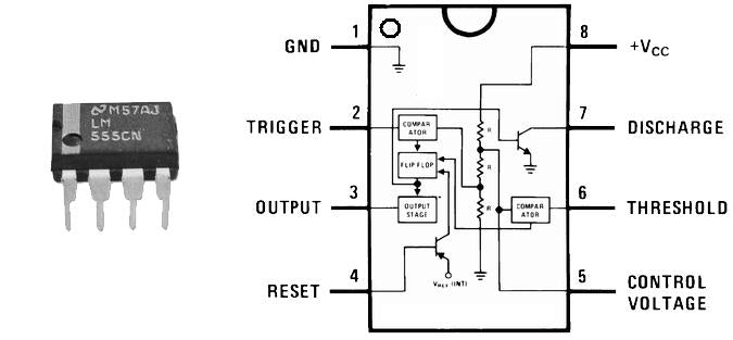 NE555P Precision Timer IC – DIP-8, 2 Pieces – Voltaat