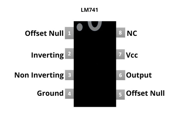 LM741CH LM741, amplificatore operazionale, TO-99, SGS (NOS LM741CH LM741, amplificatore operazionale, TO-99, SGS (NOS