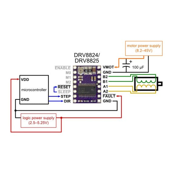 DRV8825 Stepper Motor Driver Module – 1/32 Microstepping – Voltaat