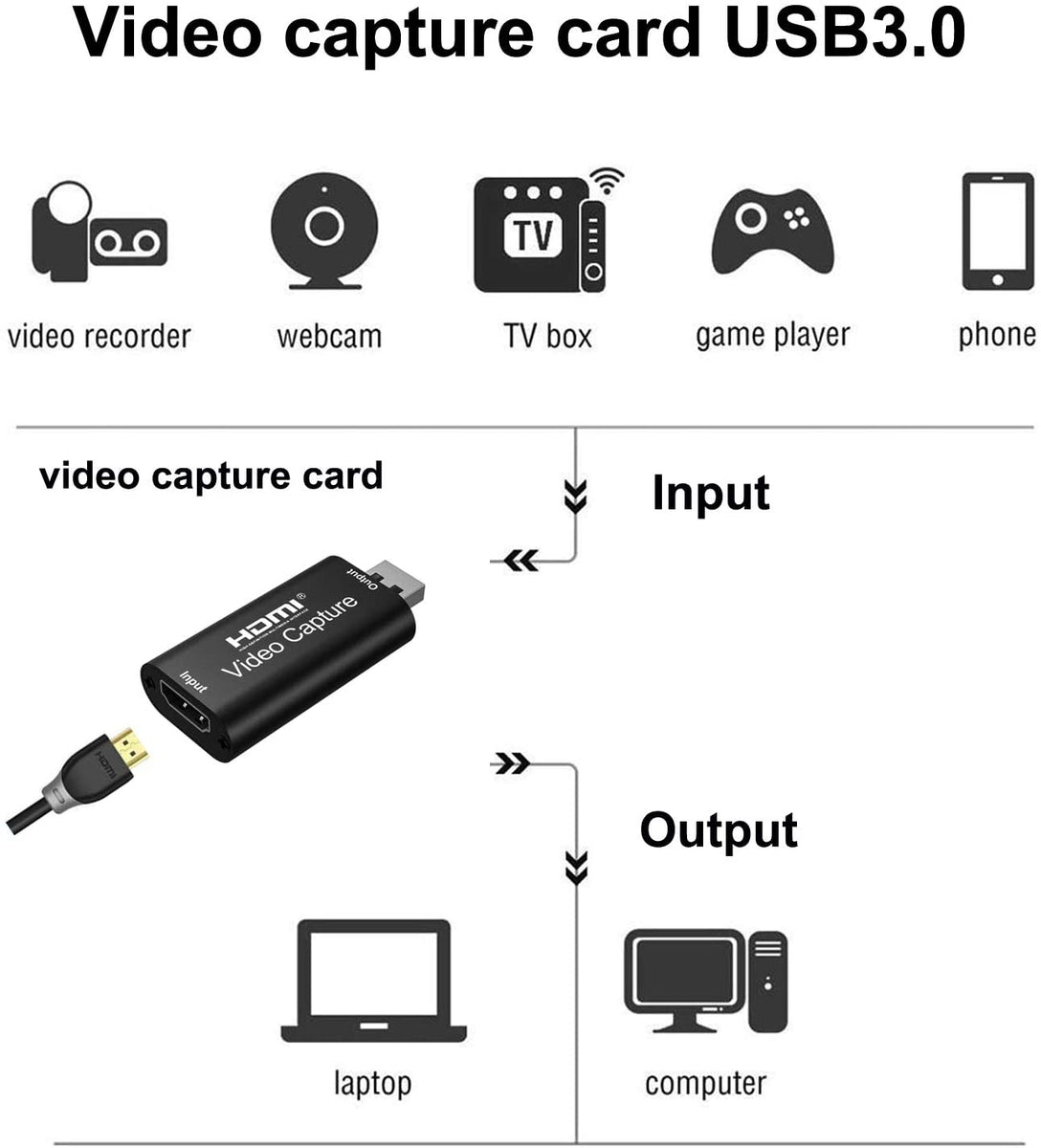 HDMI to USB Capture Card Voltaat