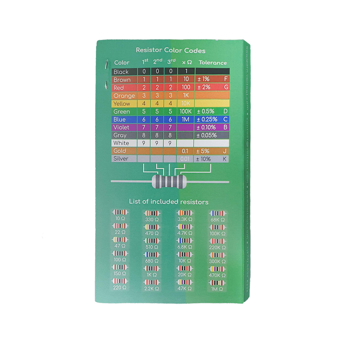 Voltaat Resistors Kit 24 Values (480 Pack)