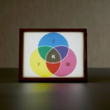Bambu Lab 3DP_Filaments Bambu Lithophane and Full Spectrum CMYK PLA Bundle