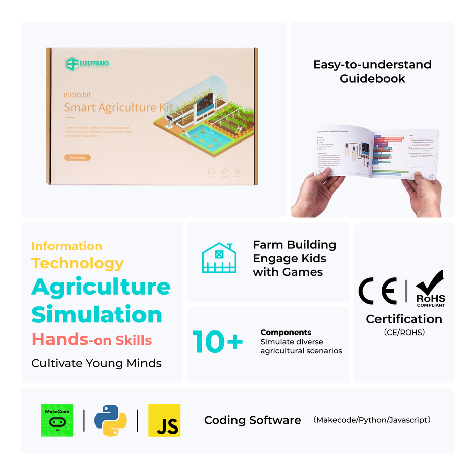 ElecFreaks Smart Agriculture Kit for micro:bit (Micro:bit Not Included ...