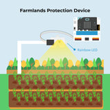 ELECFREAKS ElecFreaks Smart Agriculture Kit for micro:bit (Micro:bit Not Included)