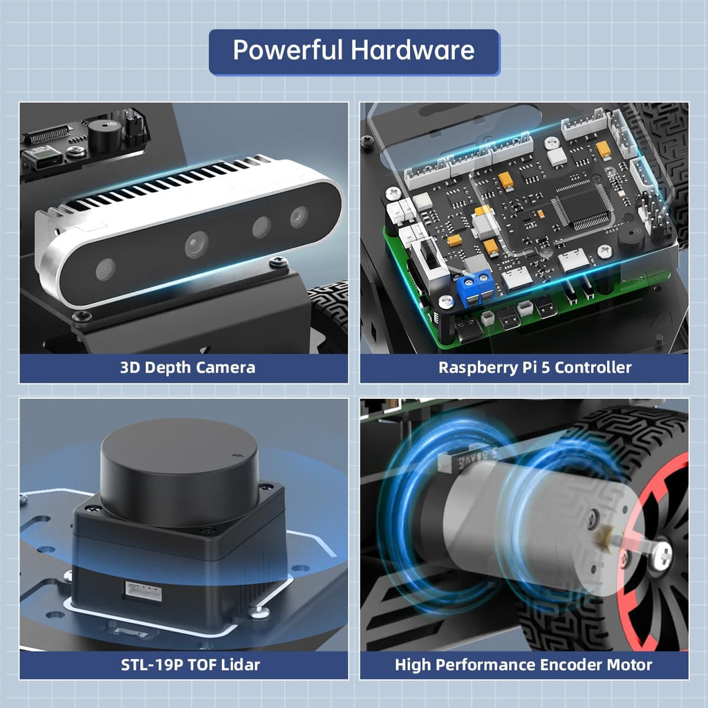 Depth Camera For Raspberry Pi MentorPi A1 Autonomous Driving Raspberry Pi Car with 3D Depth Camera ...