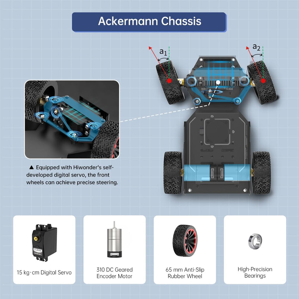 MentorPi A1 Autonomous Driving Raspberry Pi Car with 3D Depth Camera ...