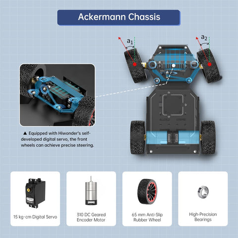 MentorPi A1 Autonomous Driving Raspberry Pi Car with 3D Depth Camera MentorPi A1 Autonomous Driving Raspberry Pi Car with 3D Depth Camera