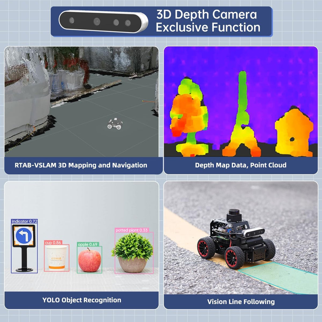 Depth Camera For Raspberry Pi MentorPi A1 Autonomous Driving Raspberry Pi Car with 3D Depth Camera ...