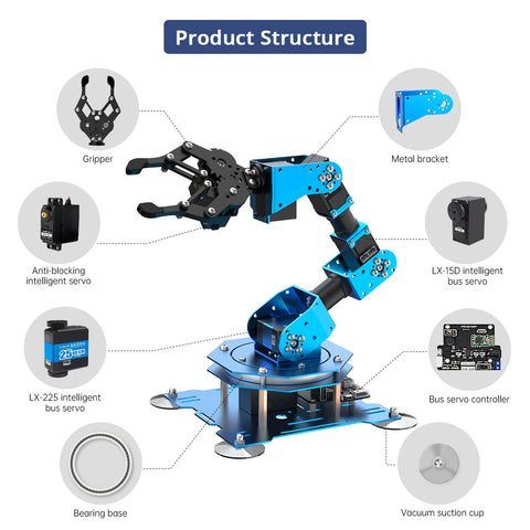 xArm UNO Robotic Arm xArm UNO Robotic Arm