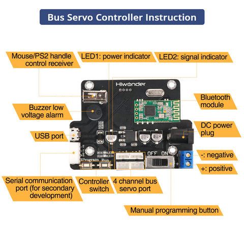 xArm UNO Robotic Arm xArm UNO Robotic Arm