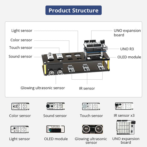 xArm UNO Robotic Arm xArm UNO Robotic Arm