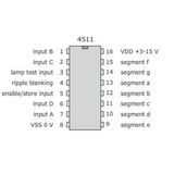 Voltaat CHIPS_Digital_logic 4511 BCD to 7-Segment Decoder/Driver IC