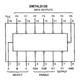 Voltaat CHIPS_Digital_logic 74138 3-to-8 Line Decoder/Demultiplexer IC