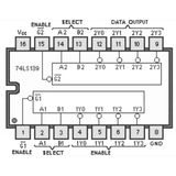 Voltaat CHIPS_Digital_logic 74139 Dual 2-to-4 Line Decoder/Demultiplexer IC