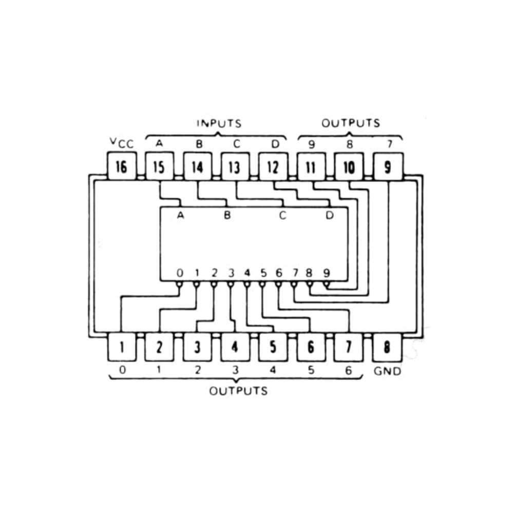 Bcd Dectect File 7442 BCD to Decimal Decoder Logic IC – Voltaat