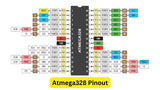 Voltaat CHIPS_Microcontrollers ATMega328P 8-bit AVR Microcontroller 28-Pin 20 MHz 32 KB Flash