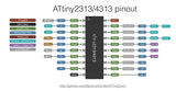 Voltaat CHIPS_Microcontrollers ATtiny2313-20PU 8-bit Microcontroller 20 MHz 2 KB Flash
