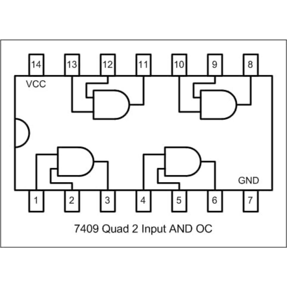 7409 Quad 2-Input AND Gate Logic IC (Open-Collector) – DIP-14 – Voltaat