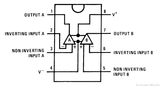 Voltaat CHIPS_Trans_OPAMP Texas Instruments LF412 Dual JFET Input Operational Amplifier