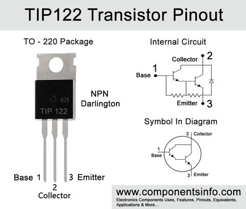 3 Unidades De Transistor Npn Tip122 100v 5a To-220 | Cuotas sin interés 3 Unidades De Transistor Npn Tip122 100v 5a To-220 | Cuotas sin interés