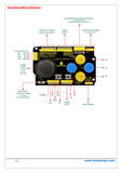 Voltaat comp_button_switches Joystick Shield for Arduino