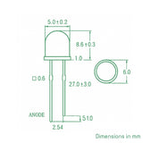 Voltaat COMP_LEDS_illumination 5mm LED Kit – Red Yellow Blue Green 20 Pieces