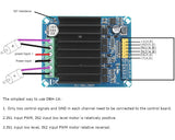 Voltaat DC 5-12V 30A PWM Dual Channel Motor Control