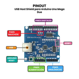 Voltaat MOD_Arduino_Shields USB Host Shield for Arduino Boards