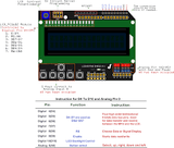 Voltaat MOD_Display_Sound LCD Keypad Shield for Arduino