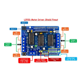 Voltaat Motors_Drivers L293D Motor Driver Shield for Arduino Boards