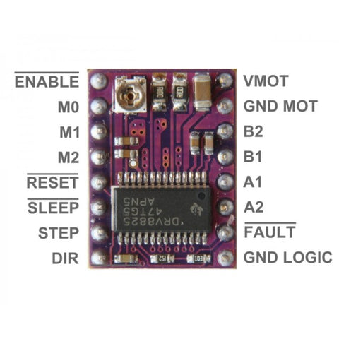 Stepper Motor Driver Module (DRV8825) Stepper Motor Driver Module (DRV8825)