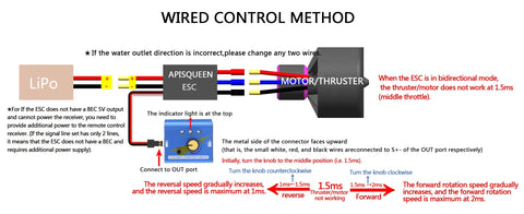 Brushless Underwater Truster with ESC Brushless Underwater Truster with ESC