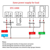 Voltaat R2U_Funcation_Modules STC-1000 240VAC Temperature Controller