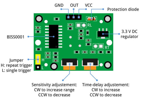 HC-SR501 PIR Motion Sensor with Adjustable Sensitivity & Delay HC-SR501 PIR Motion Sensor with Adjustable Sensitivity & Delay