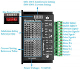 Voltaat 4A 9-42V Stepper Motor Driver (TB6600)