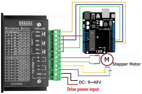 4A 9-42V Stepper Motor Driver (TB6600) 4A 9-42V Stepper Motor Driver (TB6600)