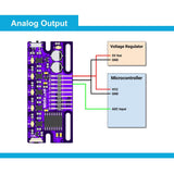 Voltaat Cytron Maker Line Sensor