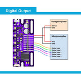 Voltaat Cytron Maker Line Sensor