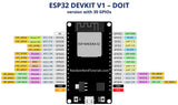 Voltaat DEVEB_ESP NODEMCU ESP32 Development Board