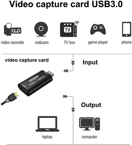 HDMI to USB Capture Card HDMI to USB Capture Card