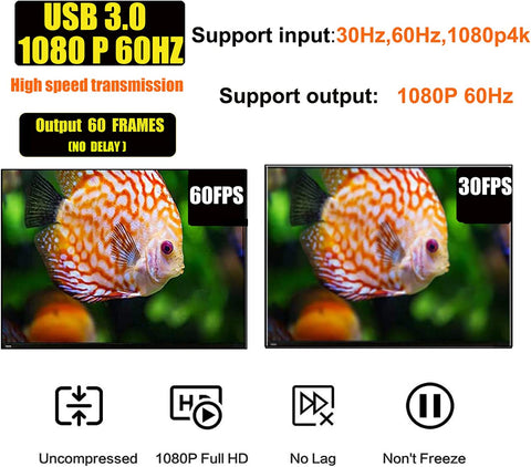 HDMI to USB Capture Card HDMI to USB Capture Card