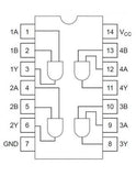 Voltaat Quad 2-Input AND Gate (7408)