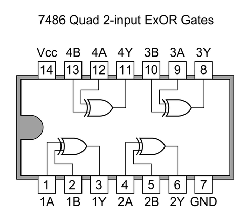 2-Input XOR gate (7486) - 4 embedded gate 2-Input XOR gate (7486) - 4 embedded gate