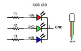 Voltaat RGB LED Common Cathode (3 Pack)