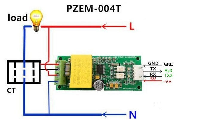 PZEM-004T V3.0 AC Energy Meter Module – UART Interface – Voltaat