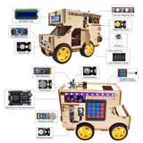 Voltaat Smart Motorhome Arduino Kit